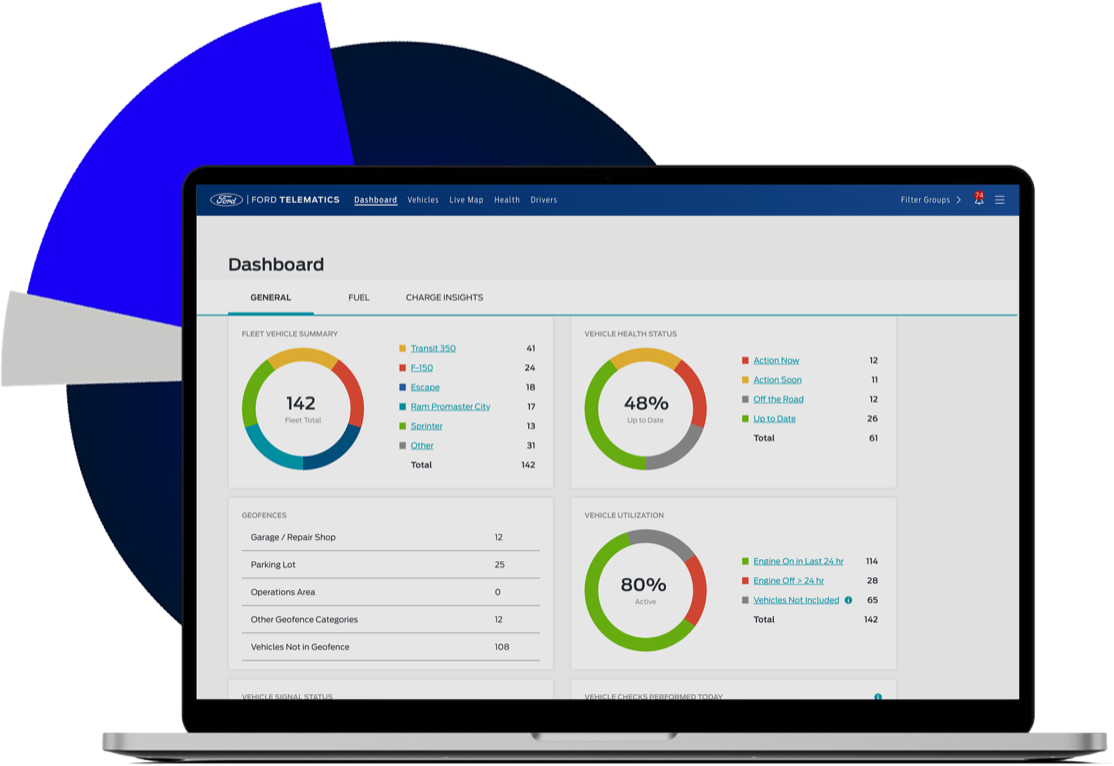 22 Frd Xbd 56061 Pro Dashboard@2